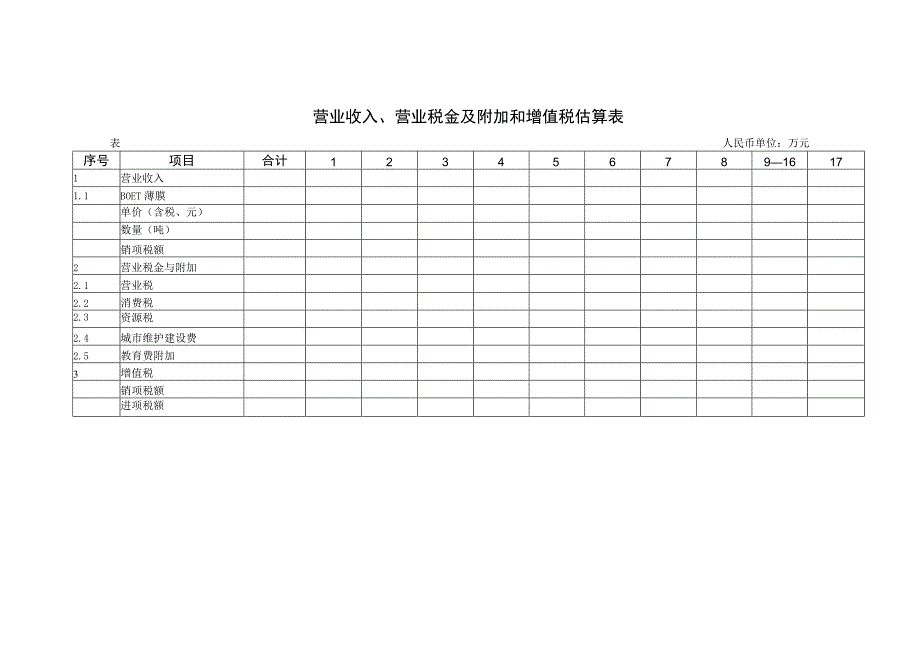 营业收入营业税金及附加和增值税估算表.docx_第1页