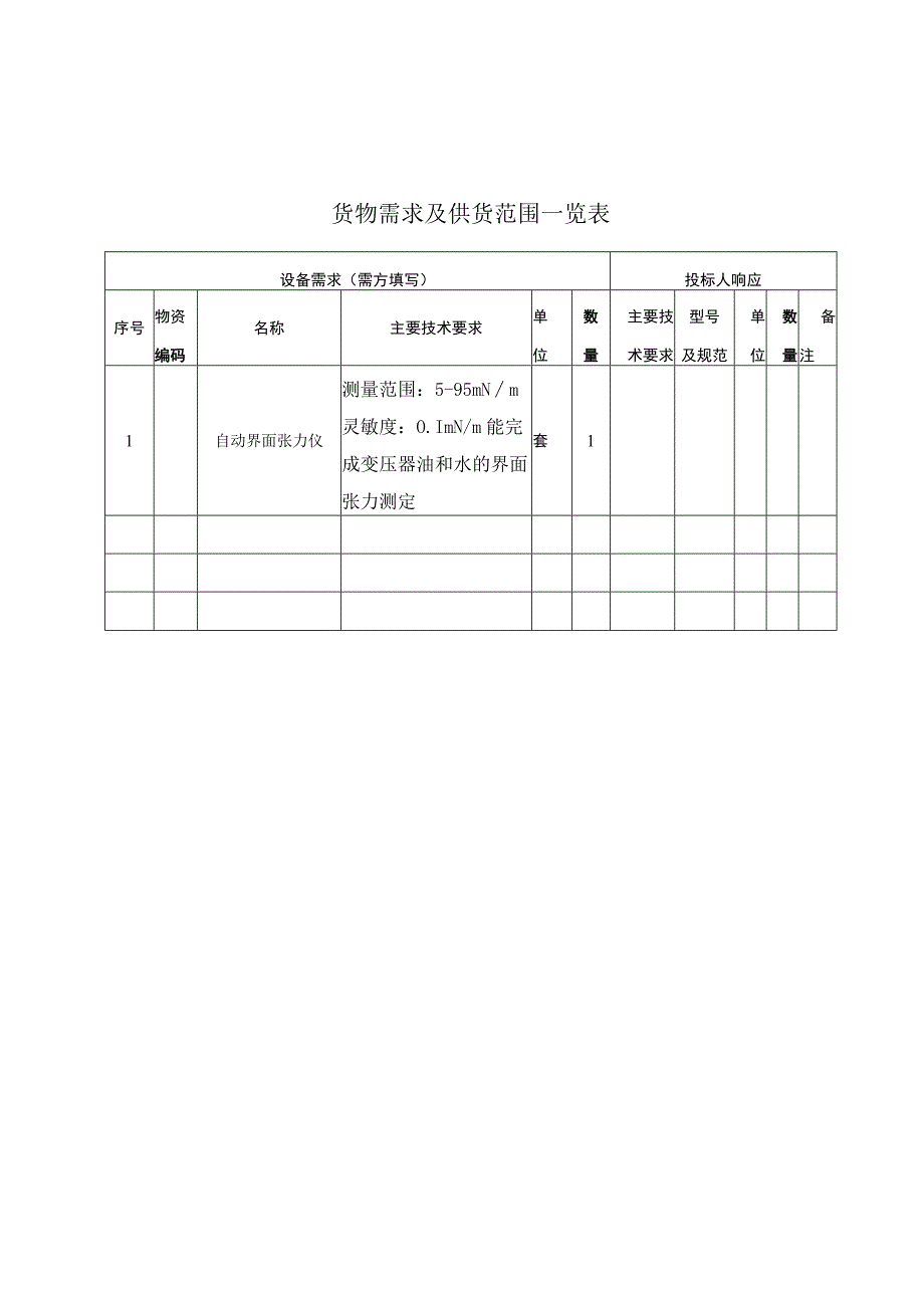 自动界面张力仪技术规范书.docx_第3页