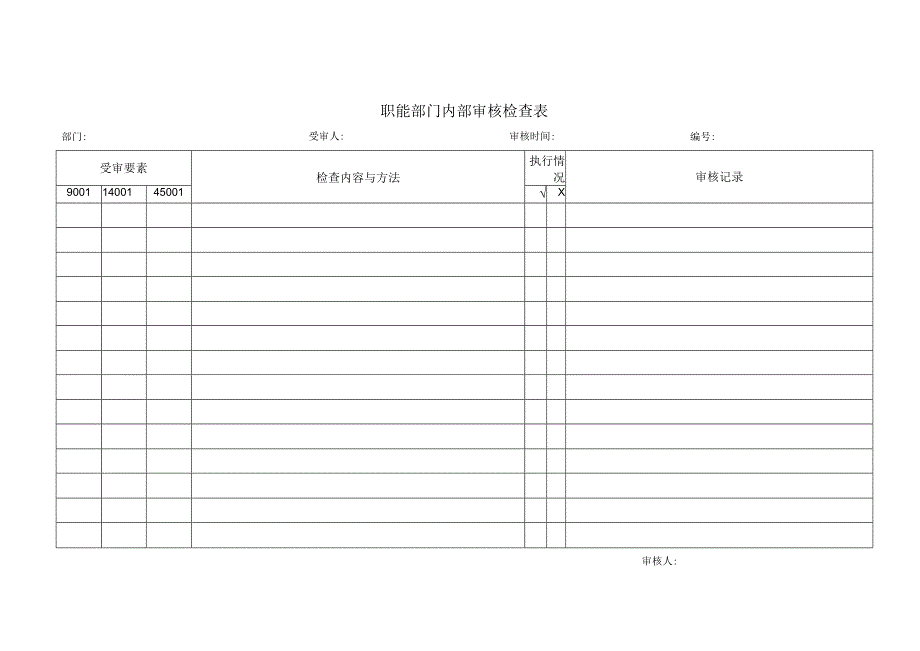 职能部门内部审核检查表.docx_第1页