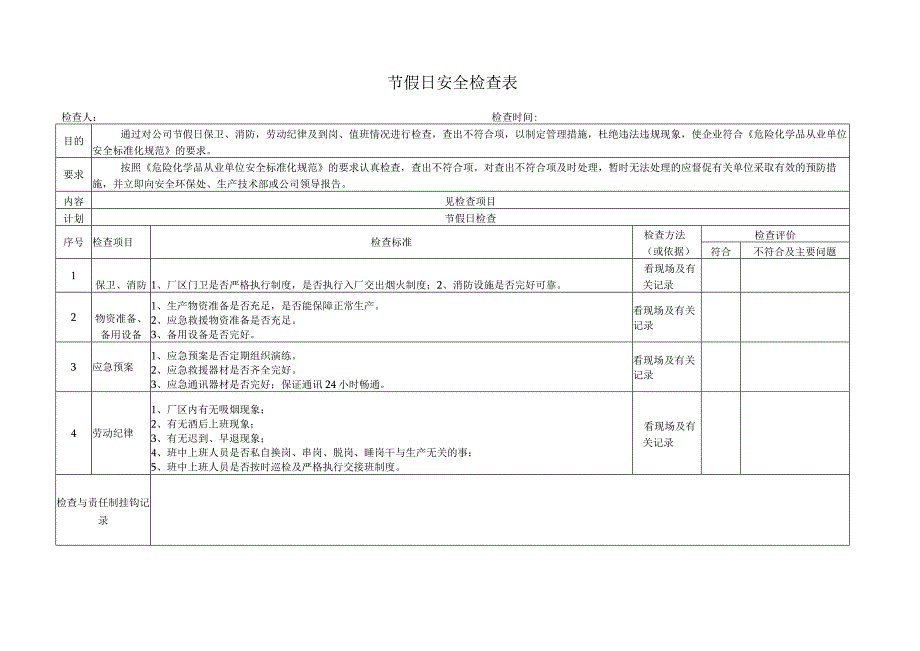 节假日安全检查表.docx_第1页