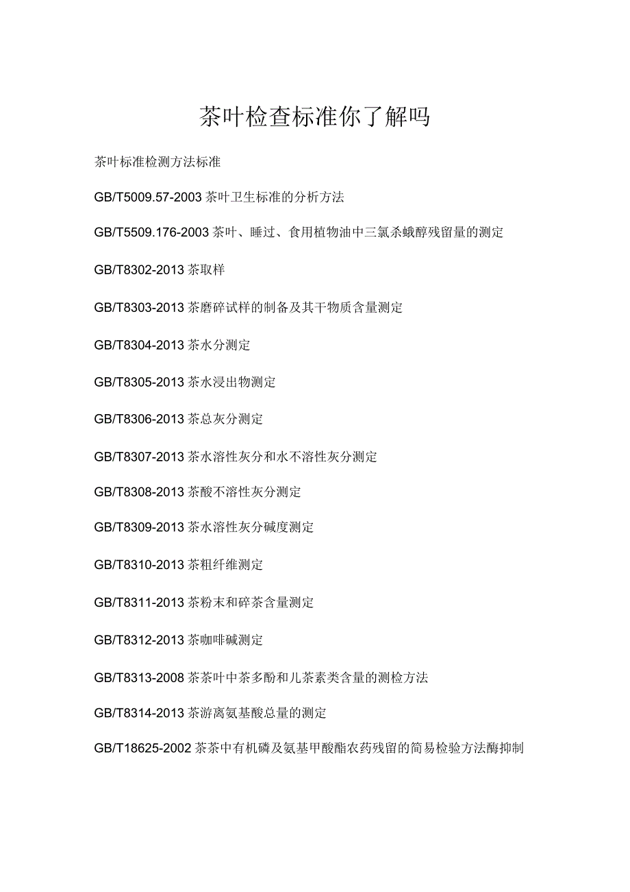 茶叶检查标准你了解吗.docx_第1页