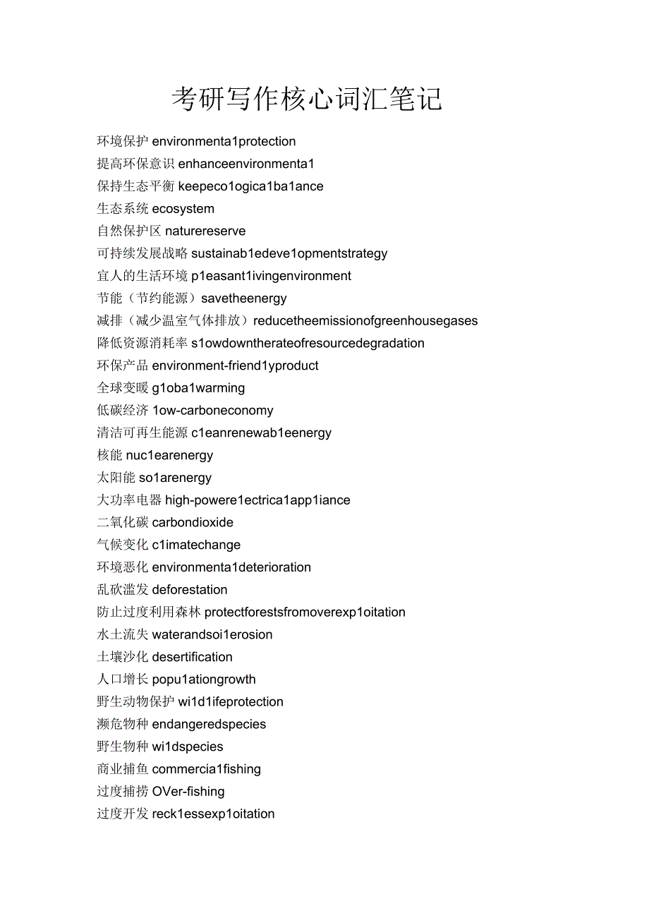 考研写作核心词汇笔记.docx_第1页