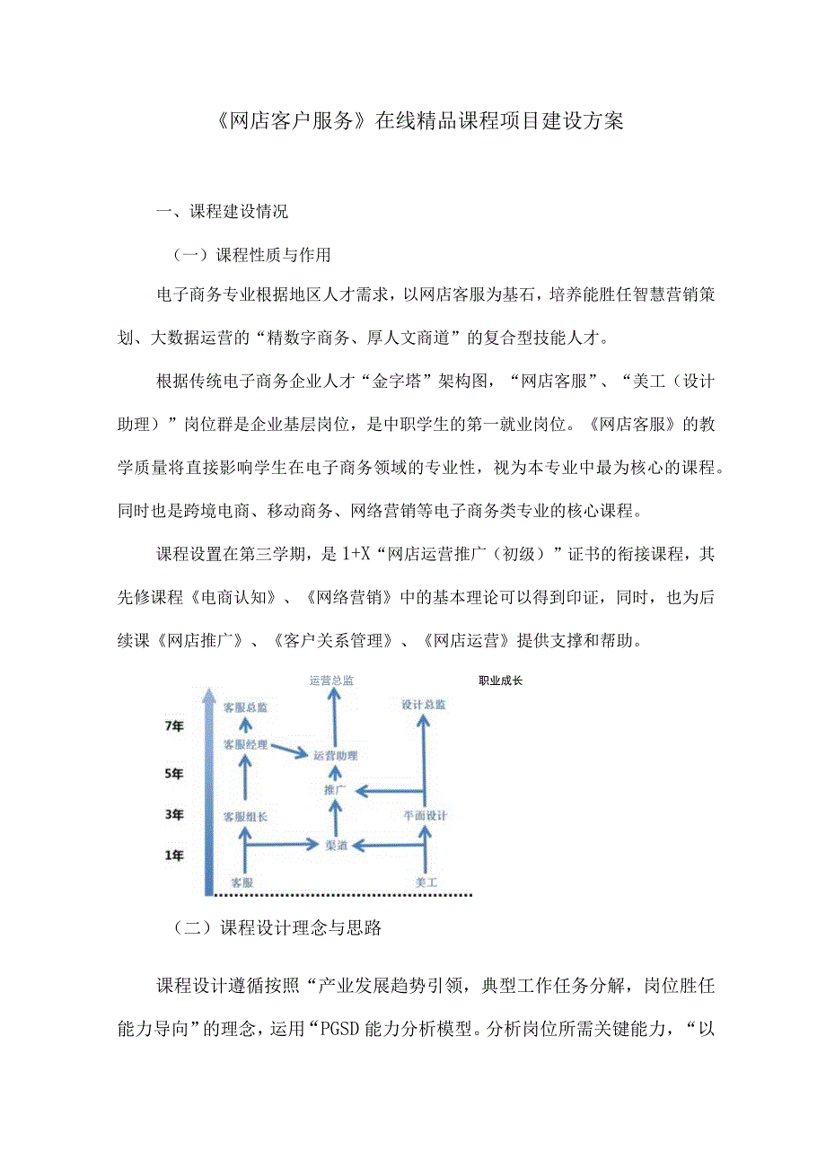 网店客户服务在线精品课程项目建设方案.docx_第1页