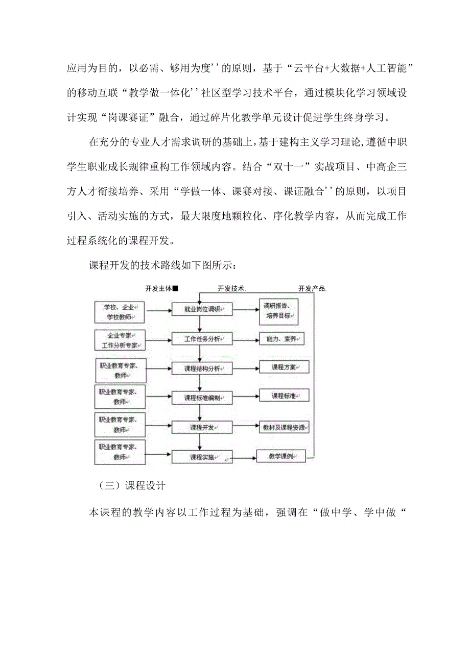 网店客户服务在线精品课程项目建设方案.docx_第2页