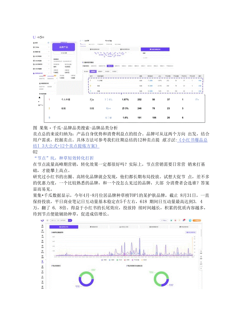 2023小红书品牌投放避坑手册.docx_第2页