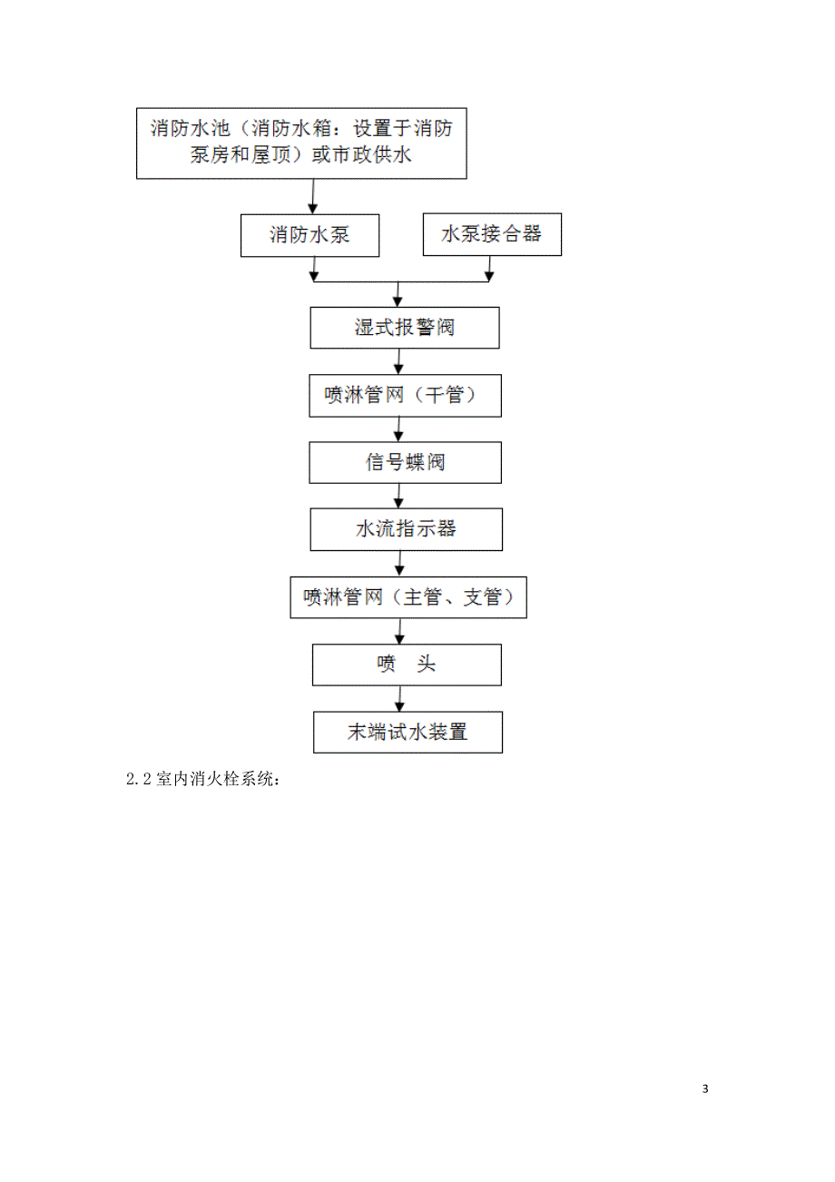 消防水灭火系统的日常维护与保养.doc_第3页