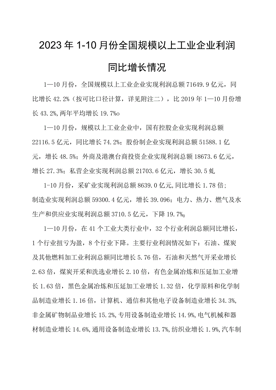 2023年110月份全国规模以上工业企业利润同比增长情况.docx_第1页