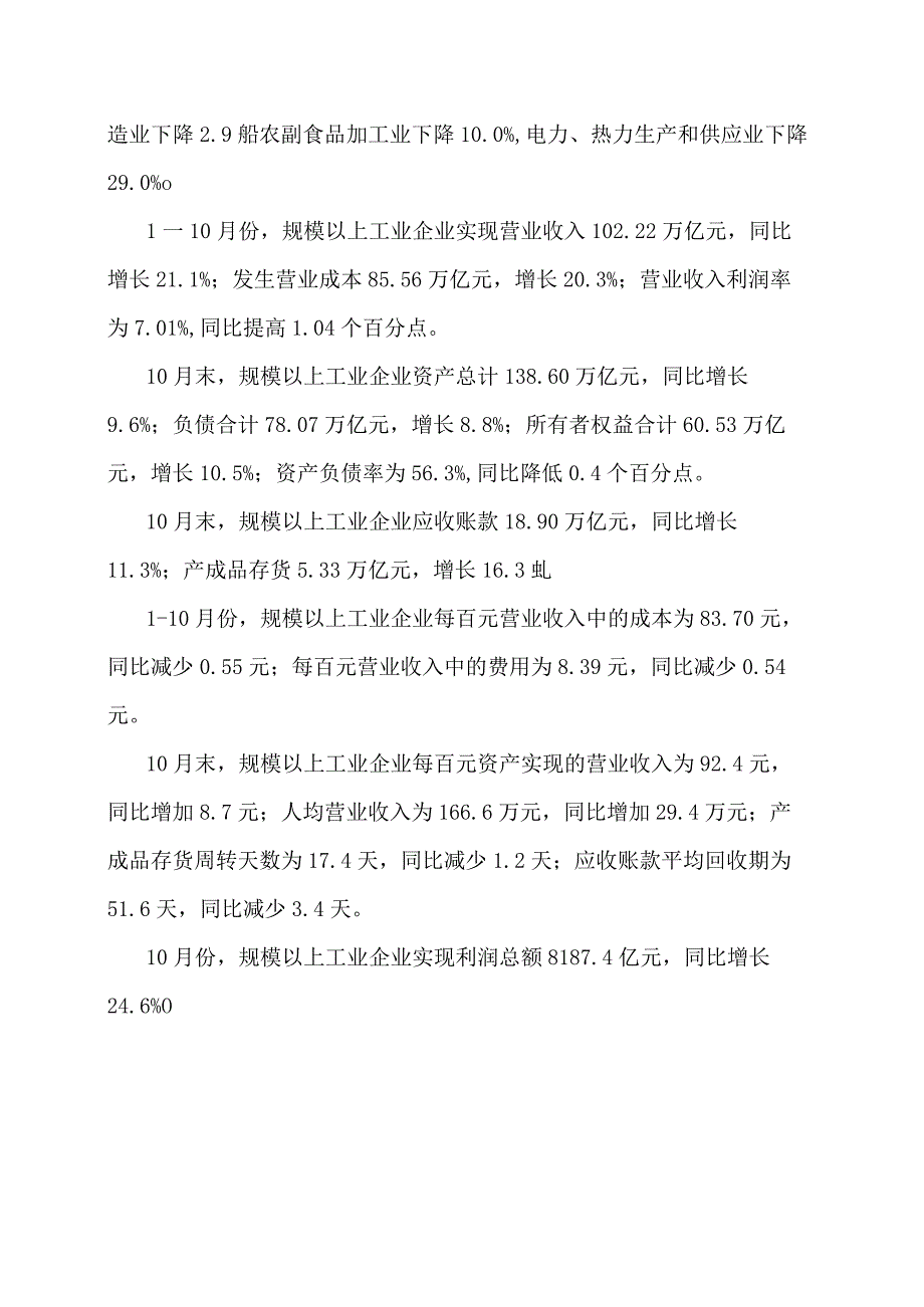 2023年110月份全国规模以上工业企业利润同比增长情况.docx_第2页