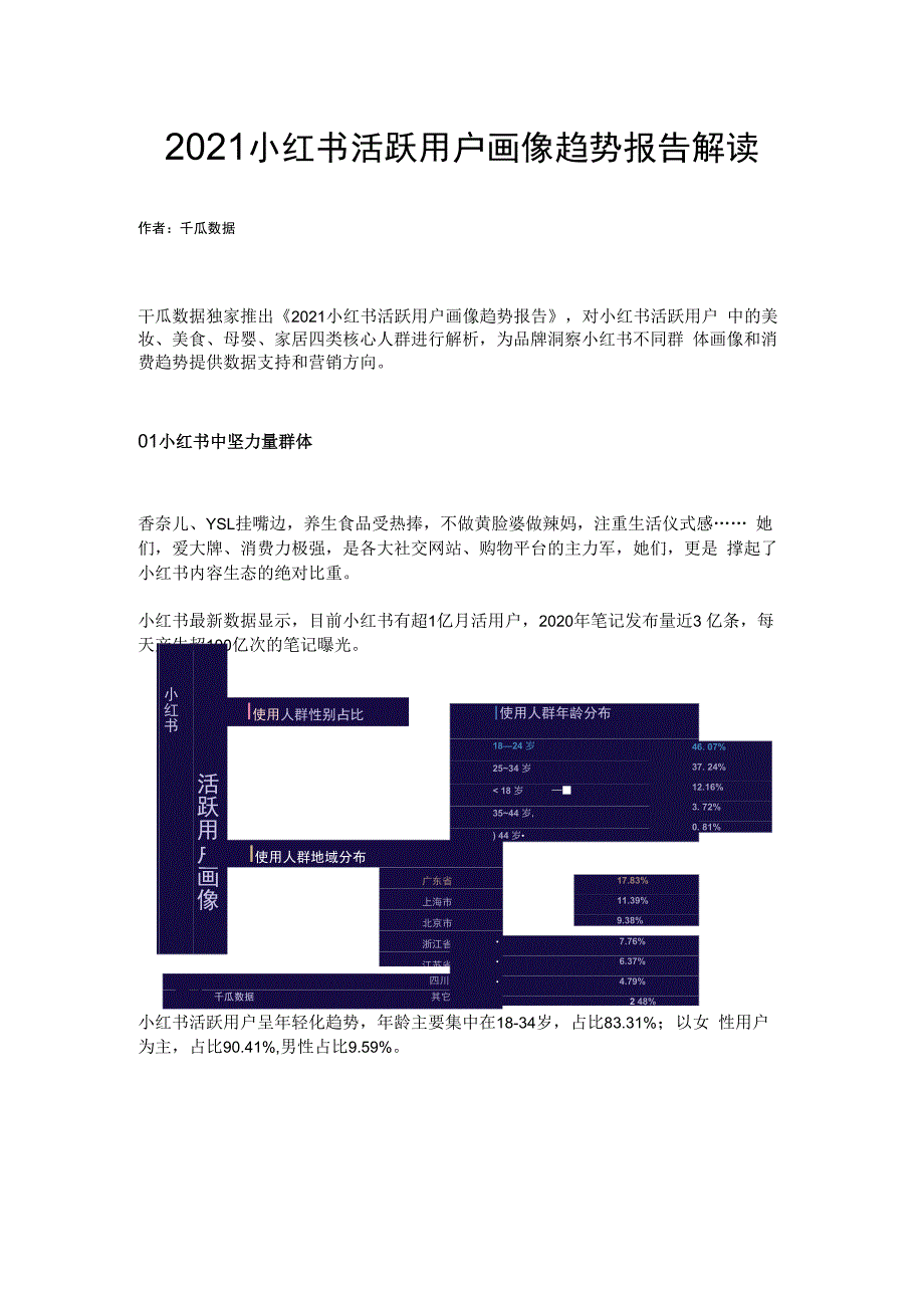 2023小红书活跃用户画像趋势报告解读.docx_第1页