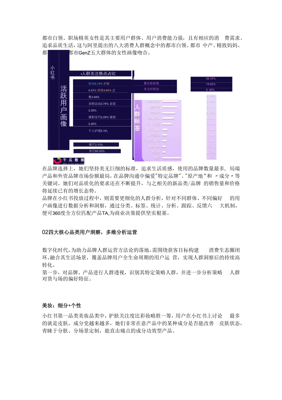 2023小红书活跃用户画像趋势报告解读.docx_第2页