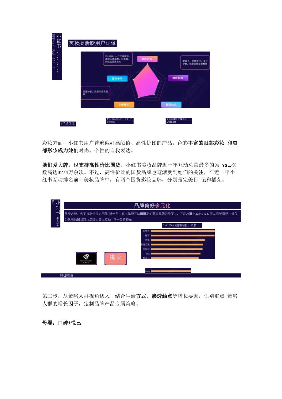 2023小红书活跃用户画像趋势报告解读.docx_第3页