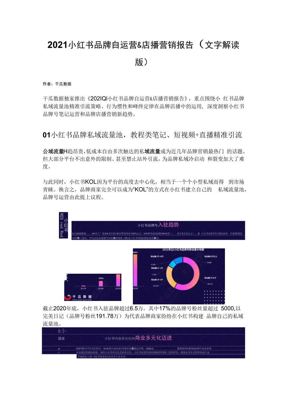 2023小红书品牌自运营&店播营销报告文字解读版.docx_第1页