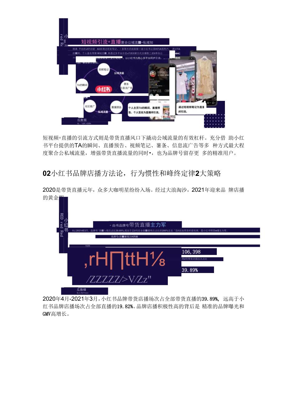 2023小红书品牌自运营&店播营销报告文字解读版.docx_第3页