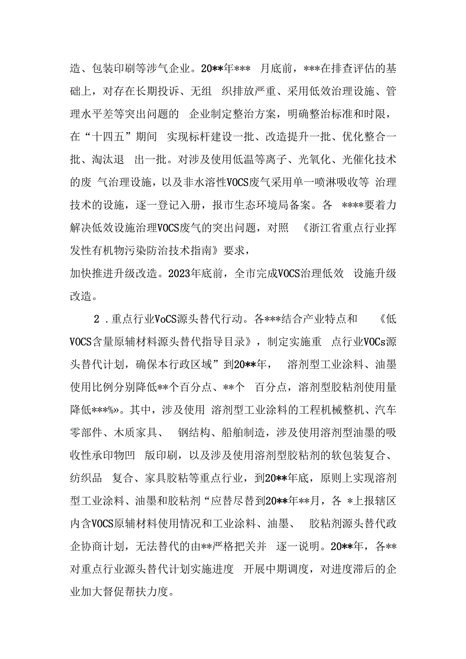 20232025年臭氧污染防治行动方案.docx_第2页