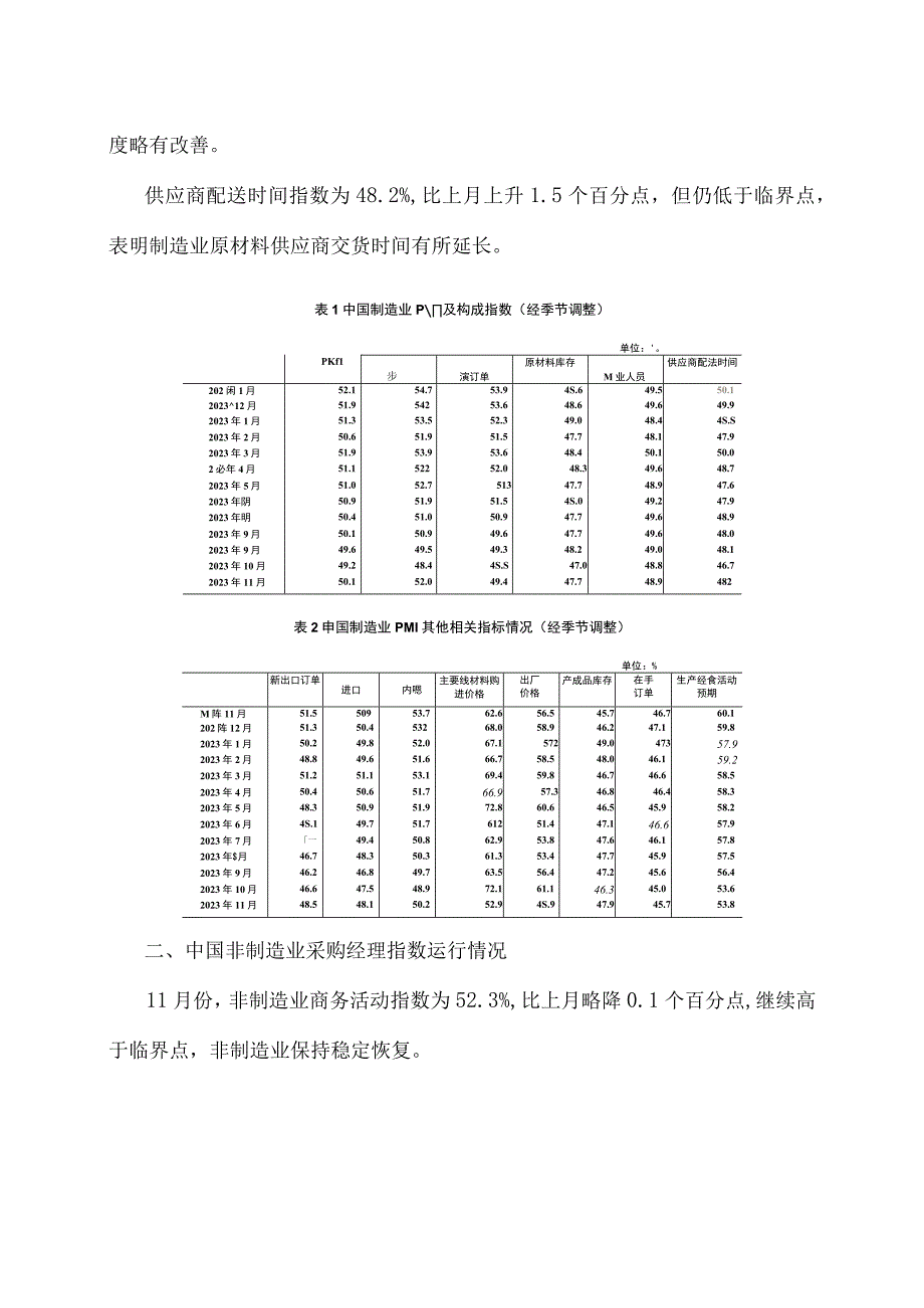 2023年11月中国采购经理指数运行情况.docx_第2页