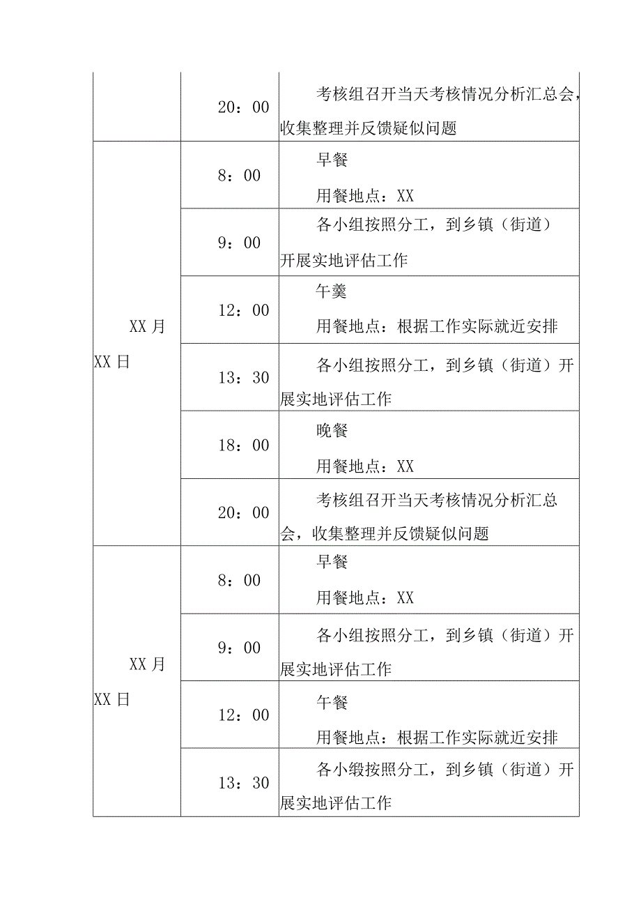 20232023年度巩固脱贫成果后评估迎检工作方案模板方案17页0001.docx_第2页