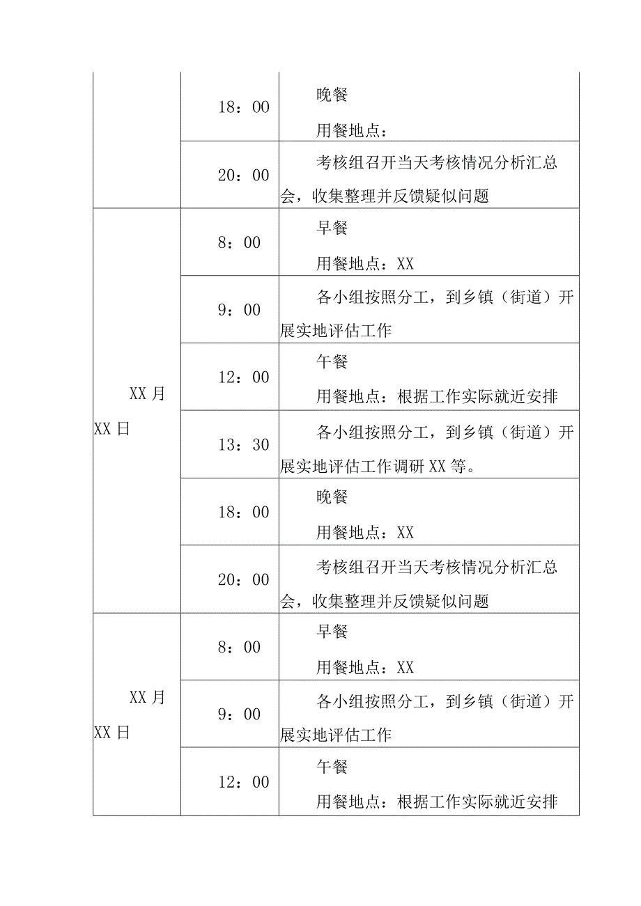 20232023年度巩固脱贫成果后评估迎检工作方案模板方案17页0001.docx_第3页