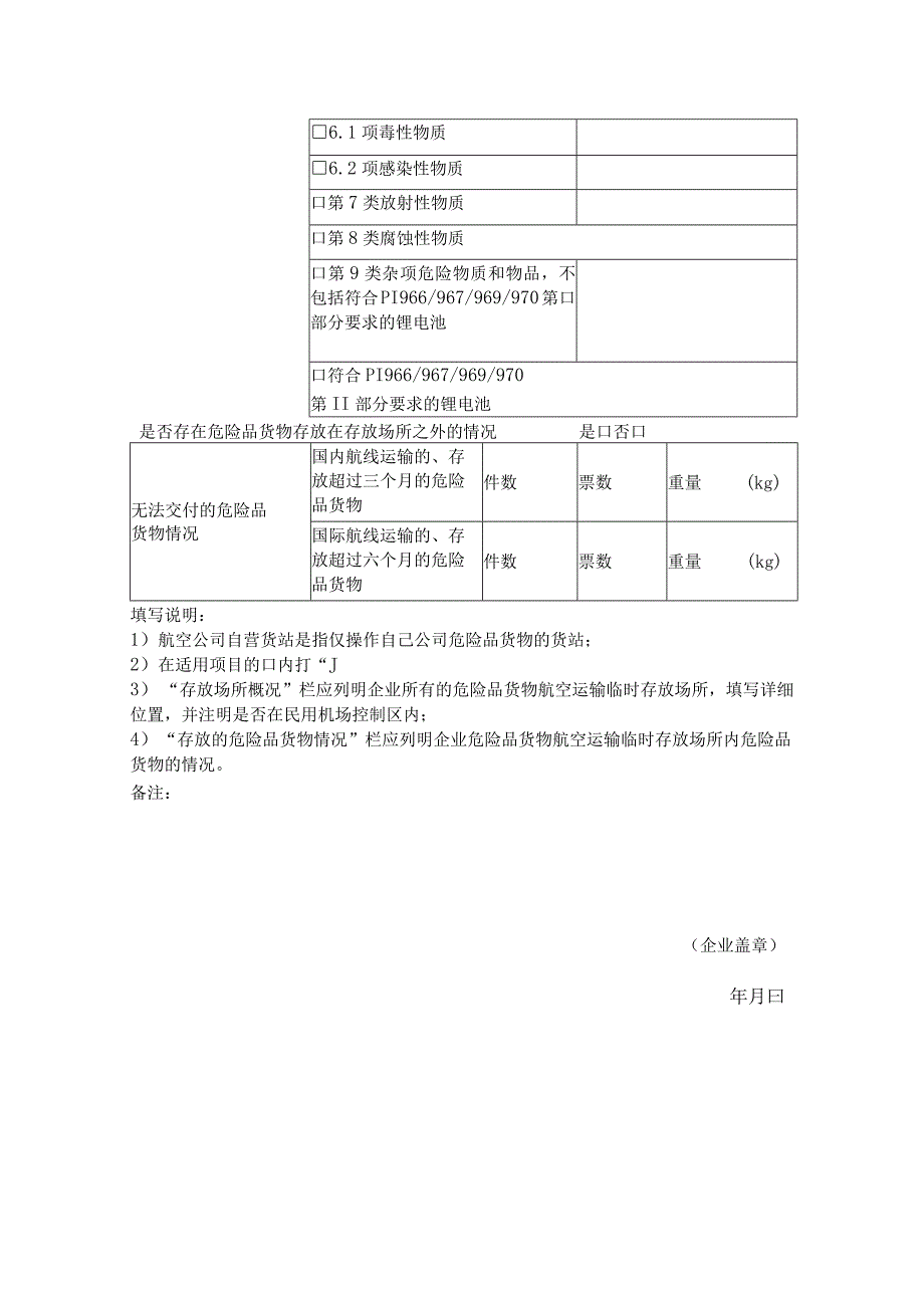 2023危险品货物航空运输临时存放情况报送表.docx_第2页