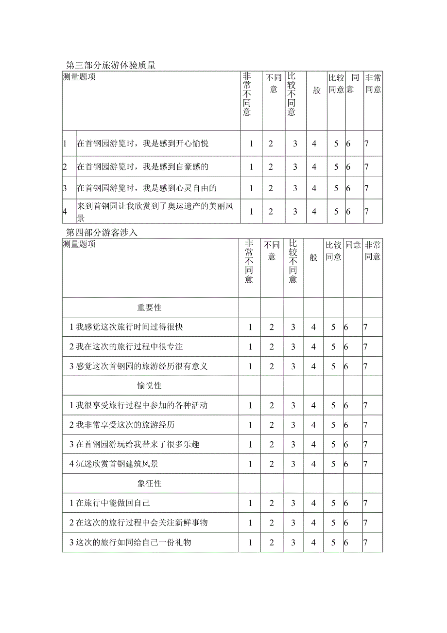 2023奥运遗产旅游调查问卷0001.docx_第2页