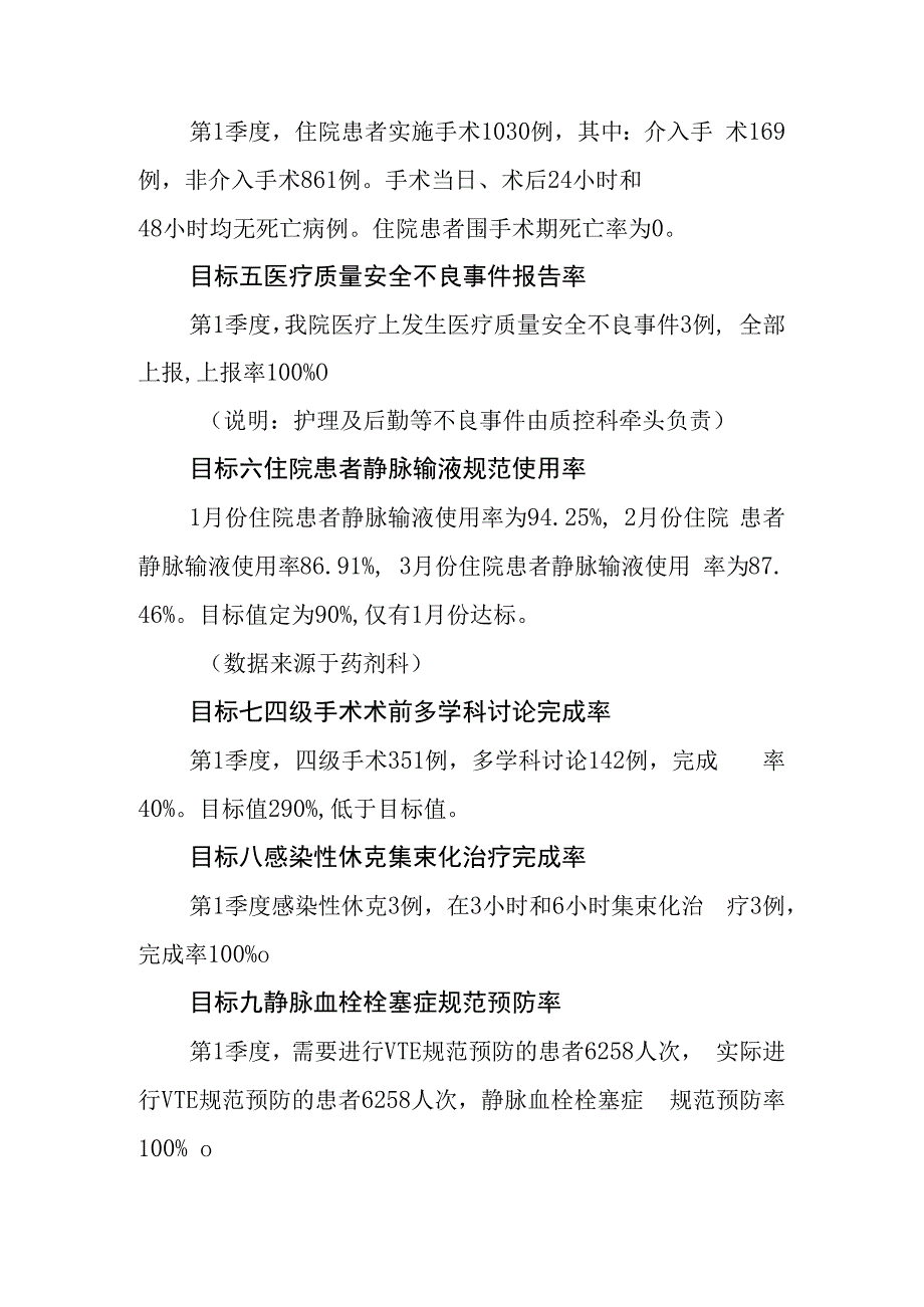 2023 1季度医院关于国家医疗质量安全改进目标监测评价分析报告.docx_第2页