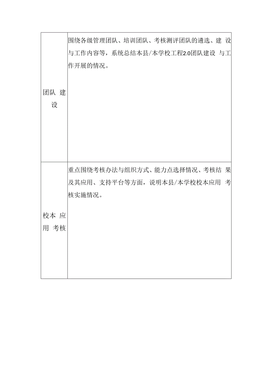 20192023年全区中小学教师信息技术应用能力提升工程20总结工作.docx_第3页