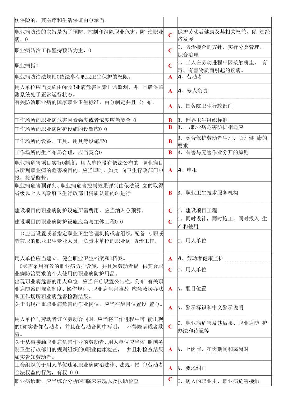 2023《职业病防治法》宣传周网络答题答案.docx_第3页