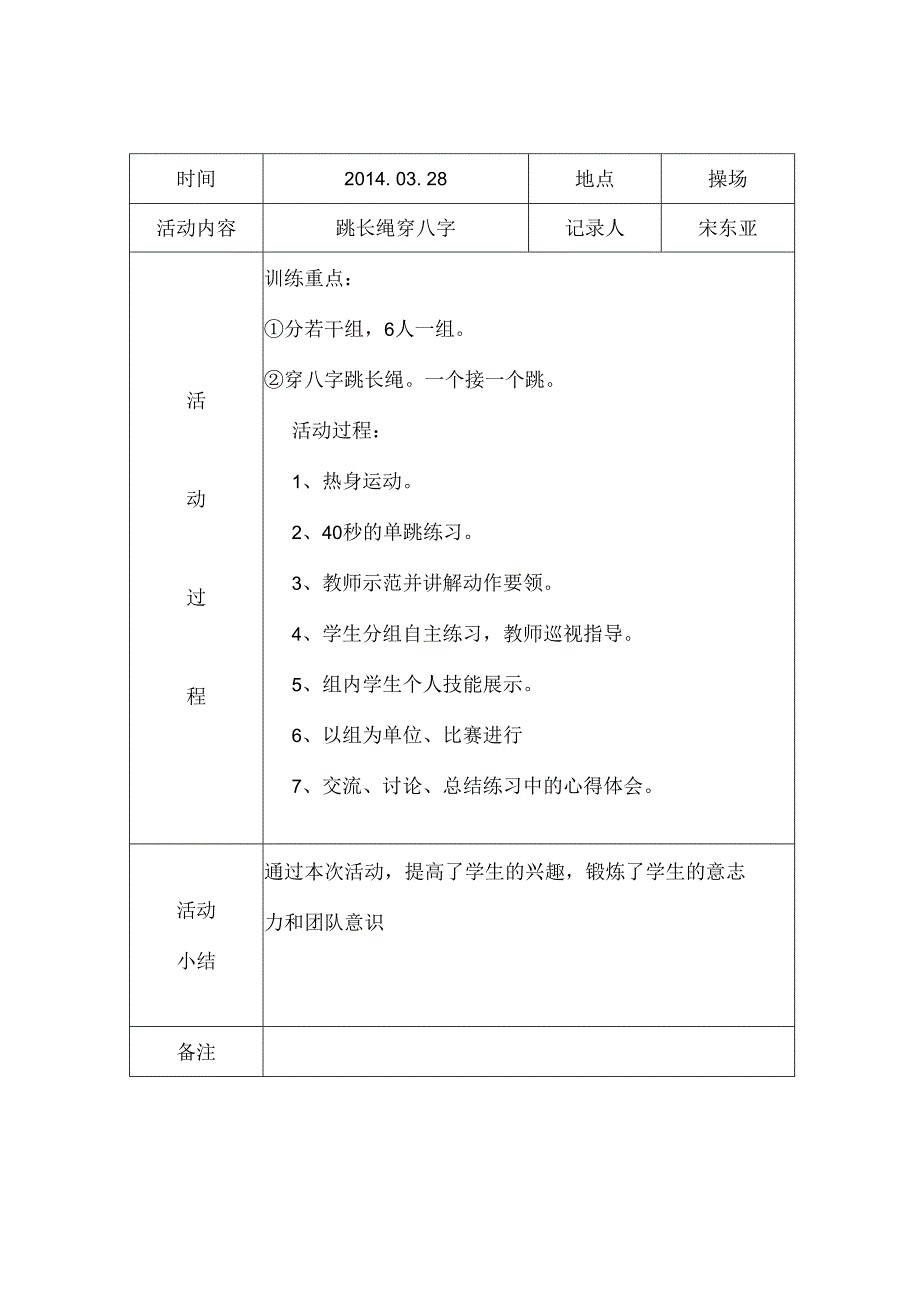 20132014(二)跳绳社团活动记录表.docx_第2页