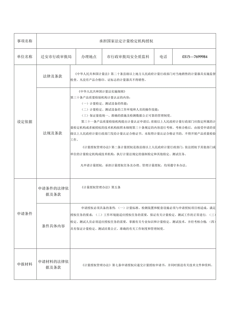 160520___安全质监科业务指导规范14项12doc.docx_第1页