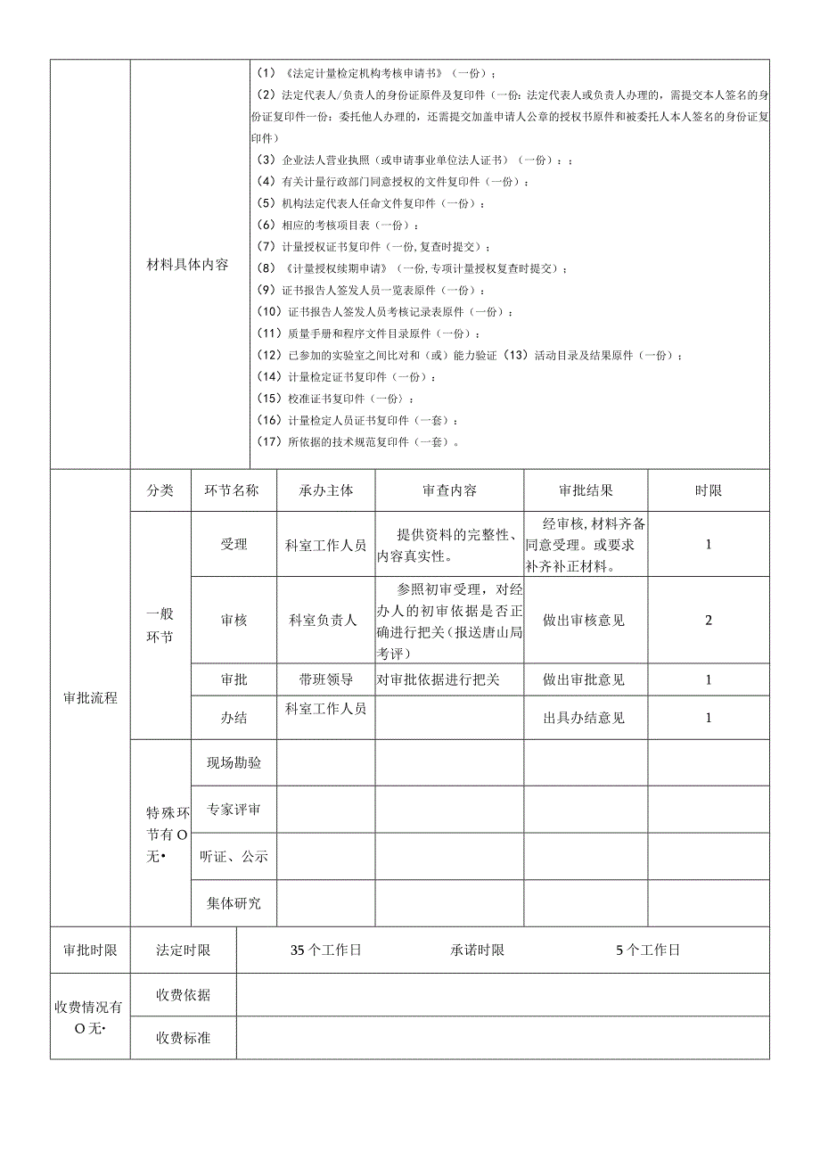 160520___安全质监科业务指导规范14项12doc.docx_第2页