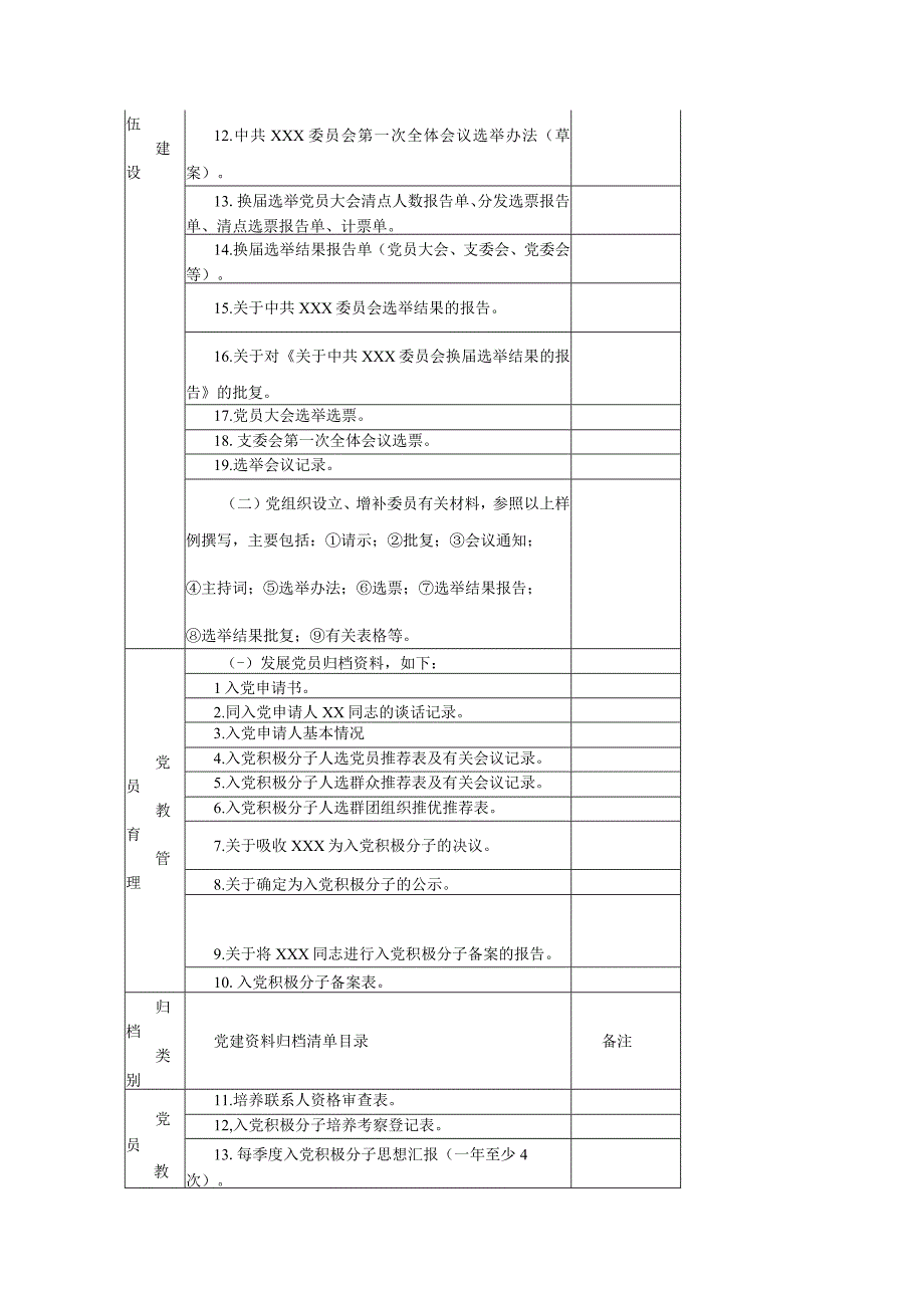 20232023年年度党建资料归档清单仅供参考.docx_第2页