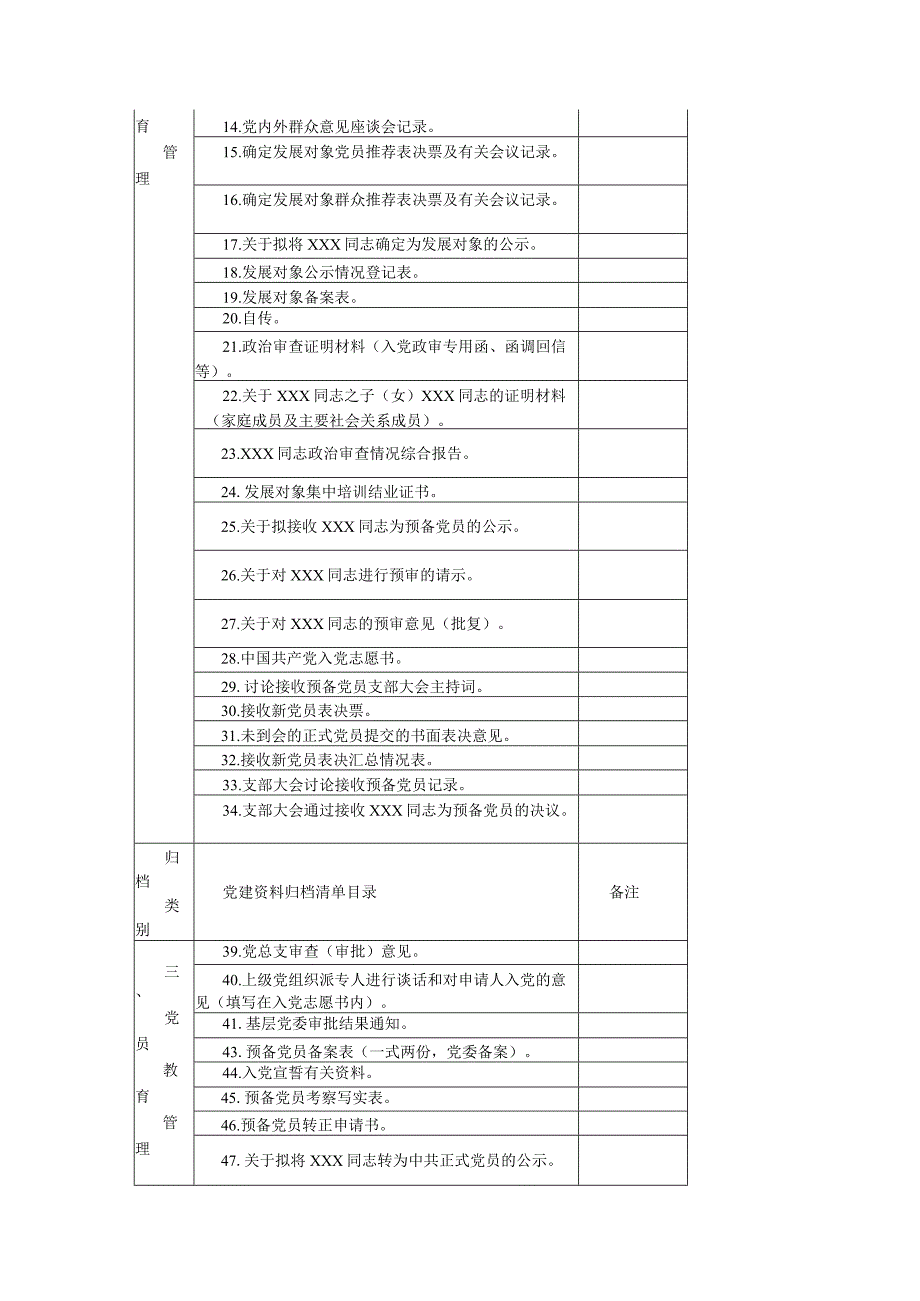 20232023年年度党建资料归档清单仅供参考.docx_第3页