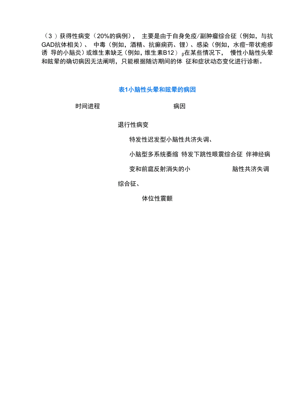 2023小脑性头晕和眩晕病因诊断评估和治疗全文.docx_第2页