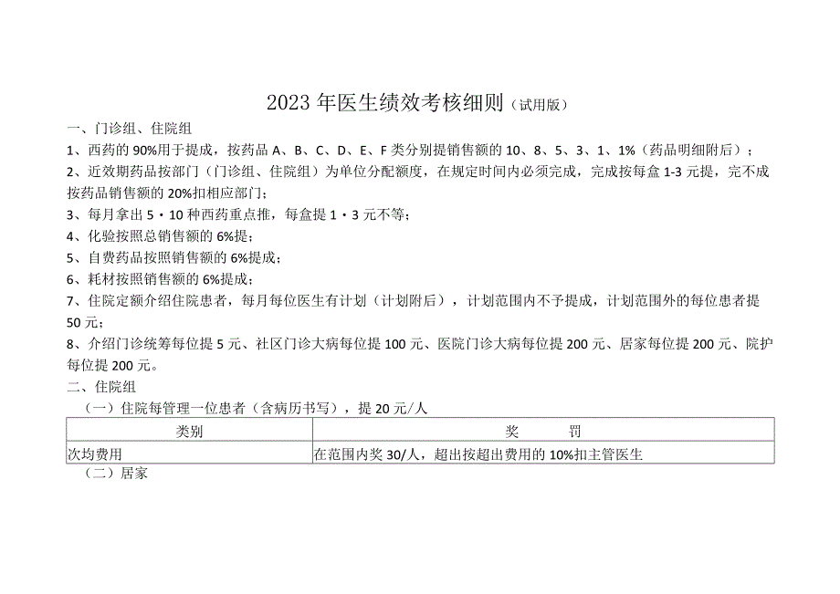 2023年医院绩效考核细则.docx_第1页