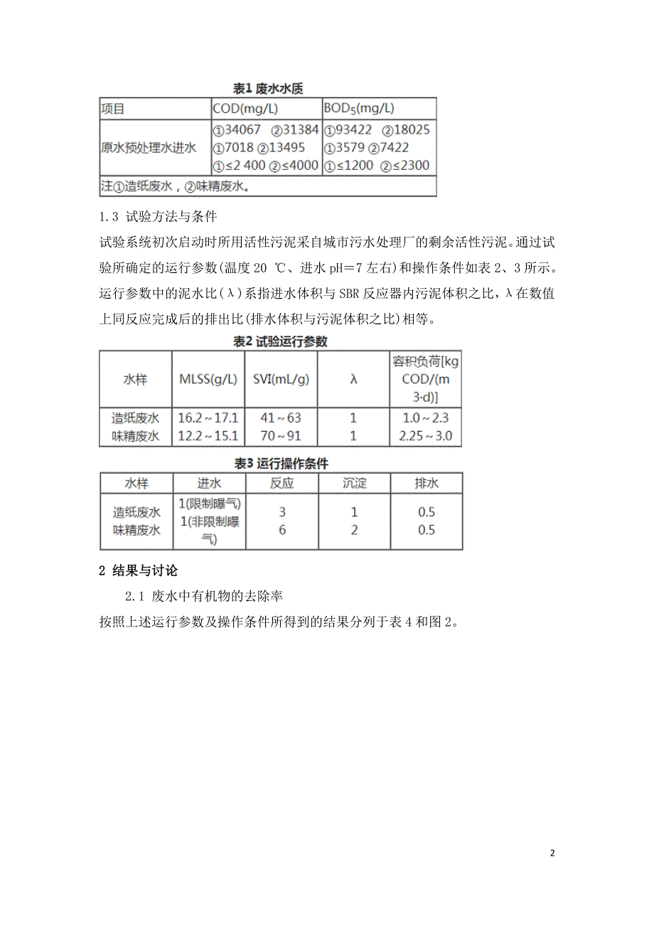 SBR法处理碱法草浆造纸废水和味精废水的研究分析.doc_第2页