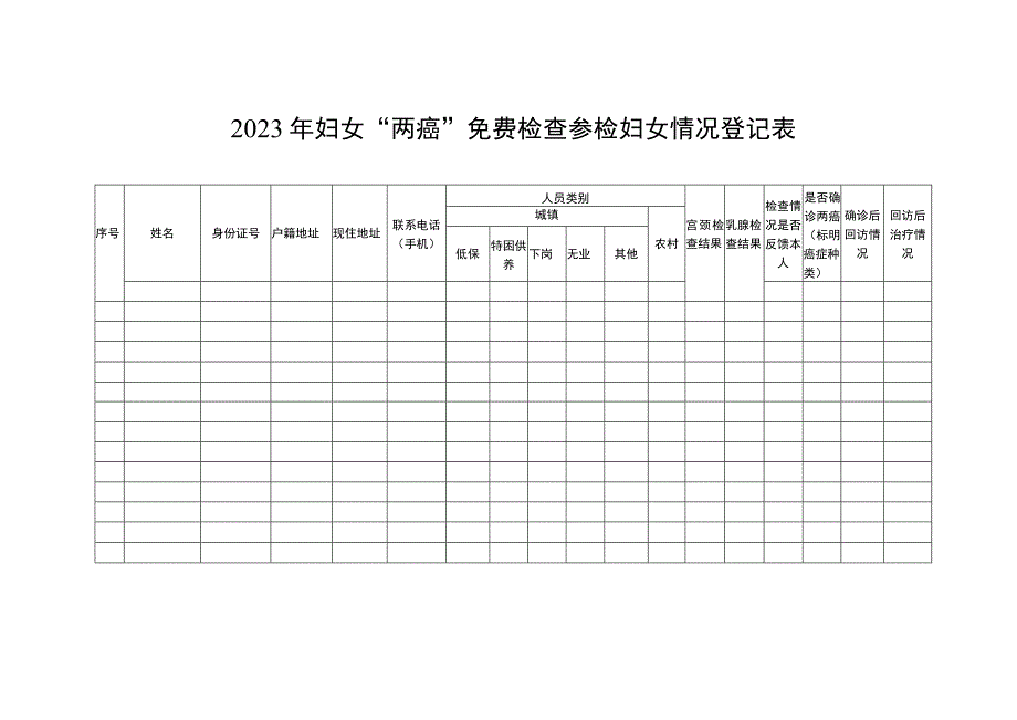 2023年妇女两癌免费检查参检妇女情况登记表.docx_第1页