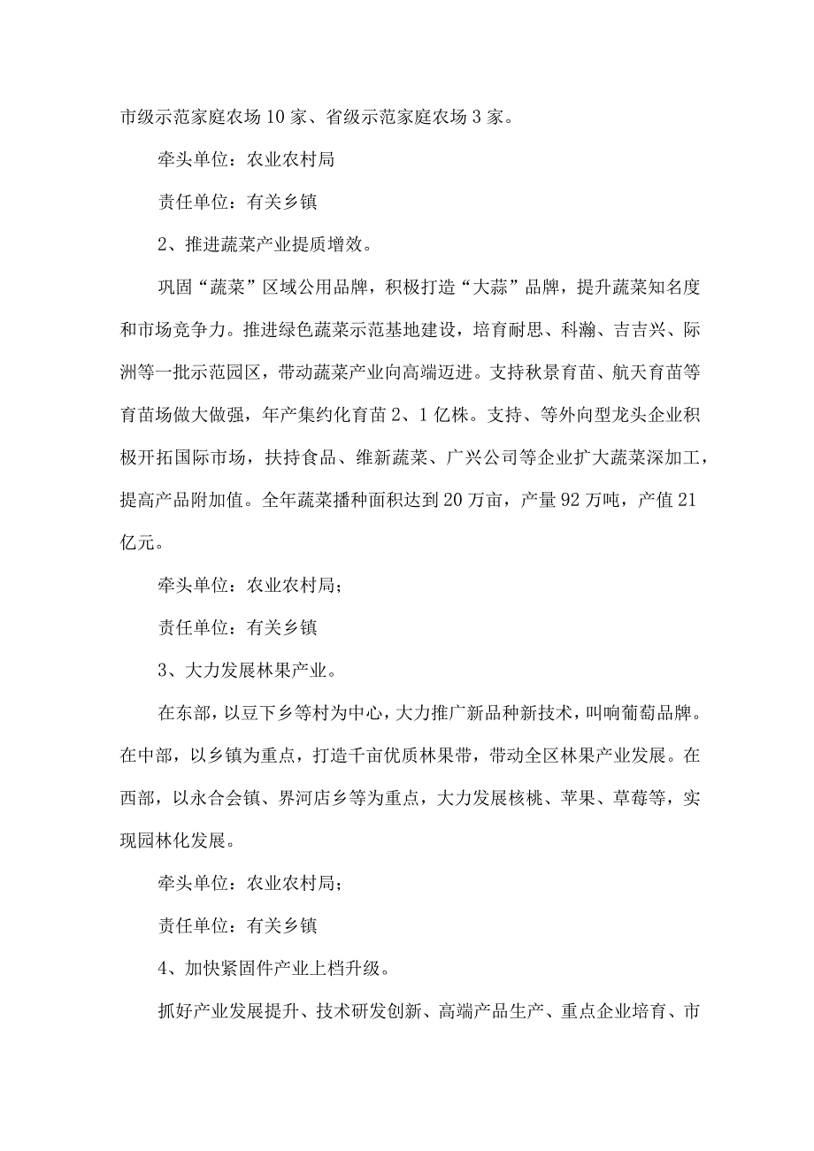 2023年市区开展乡村振兴战略实施工作方案 （7份）.docx_第2页