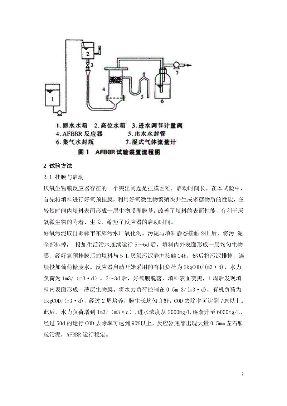 厌氧浮动生物膜反应器处理高浓度有机废水分析.doc_第2页