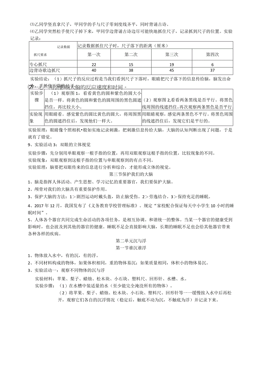 2023年小学五年级科学(总复习大纲).docx_第2页