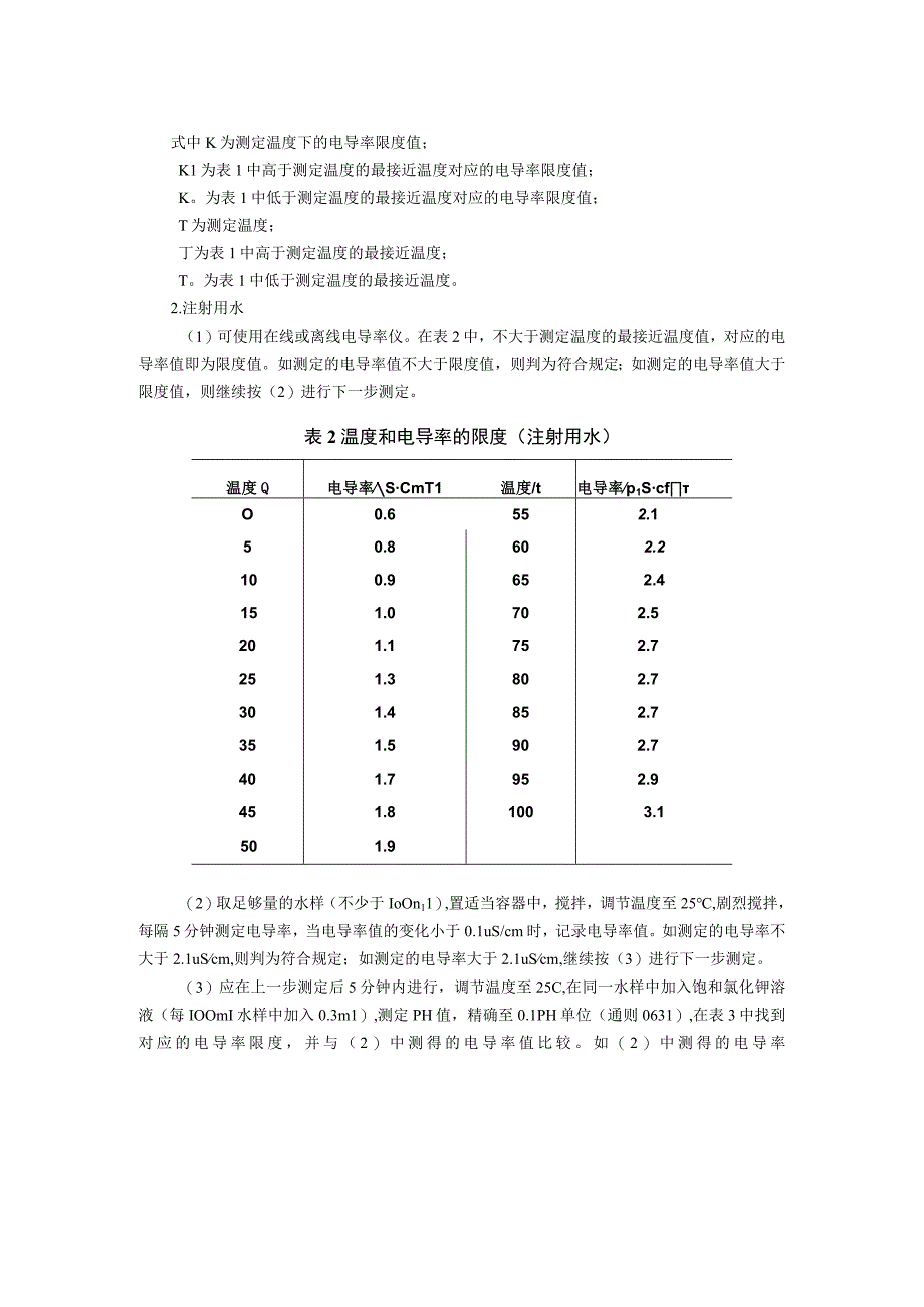 2015年版《中国药典》通则0681 制药用水电导率测定法通则.docx_第2页