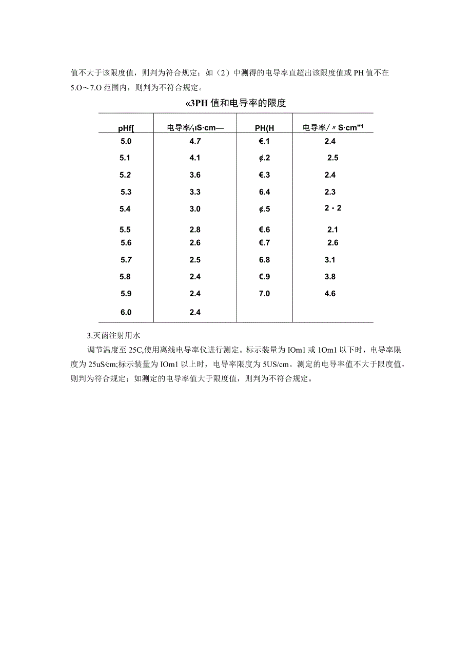 2015年版《中国药典》通则0681 制药用水电导率测定法通则.docx_第3页