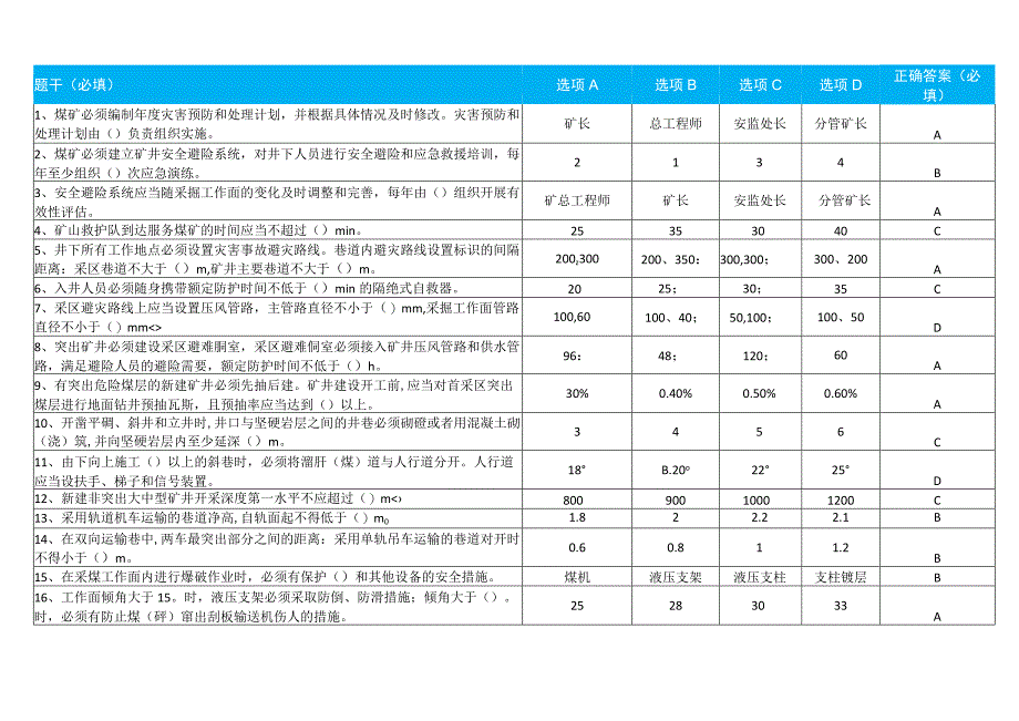 2023 煤矿安全从业人员考试复习题库单选题.docx_第1页