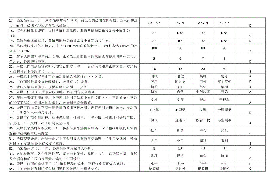 2023 煤矿安全从业人员考试复习题库单选题.docx_第2页