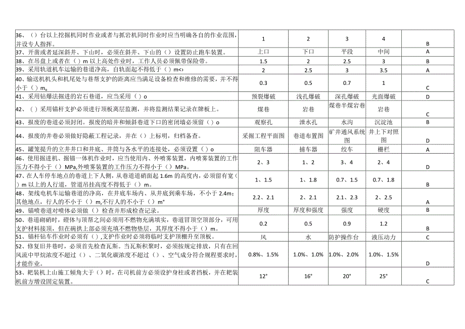 2023 煤矿安全从业人员考试复习题库单选题.docx_第3页