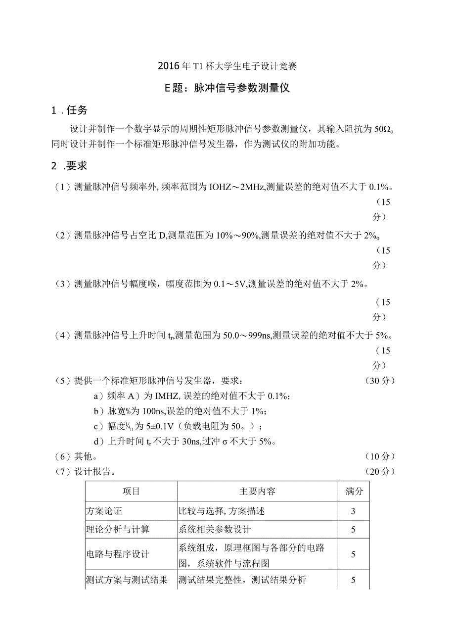 2016年TI杯大学生电子设计竞赛题E脉冲信号参数测量仪V3.docx_第1页