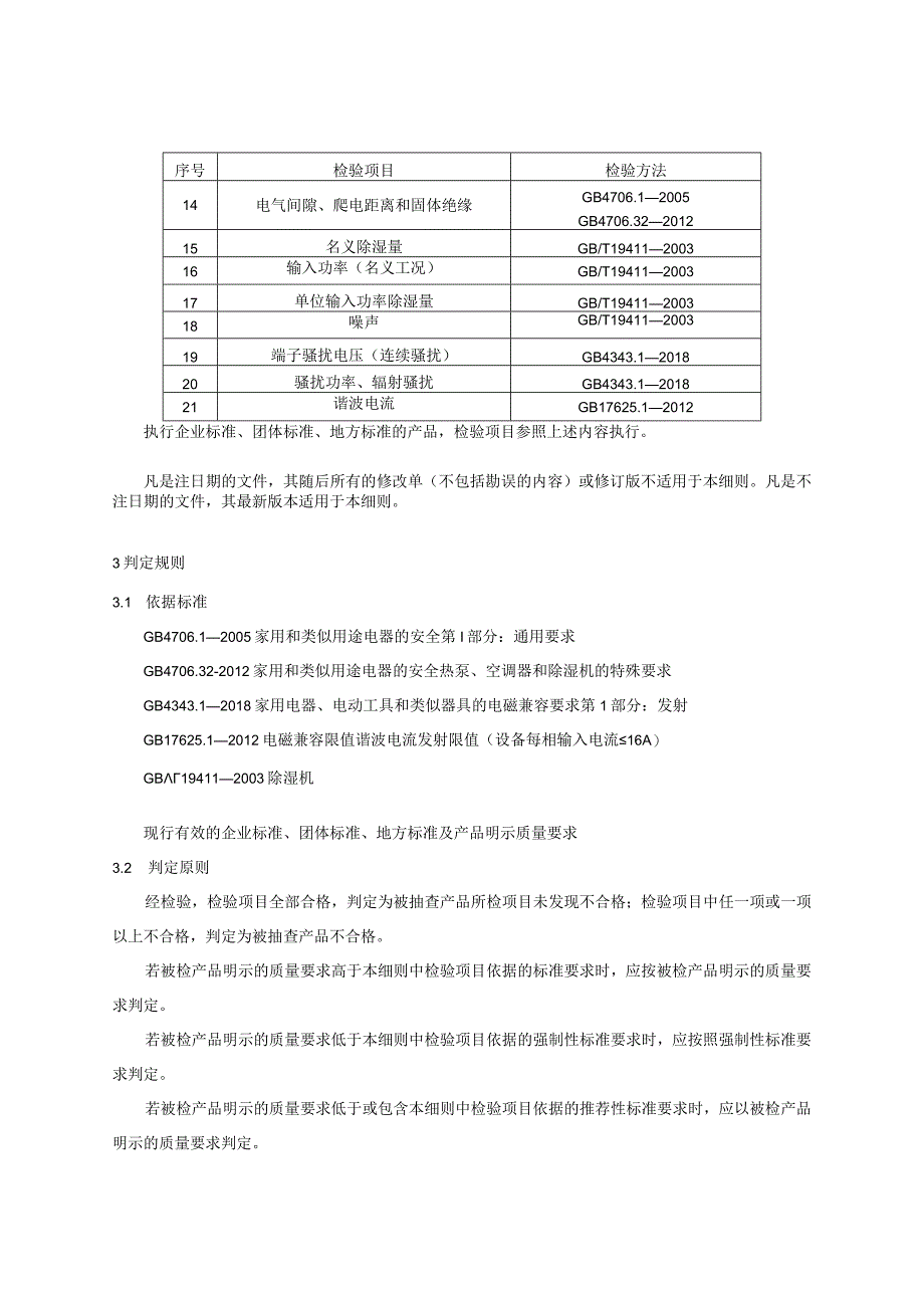 19 除湿机产品质量国家监督抽查实施细则（2023年版）.docx_第2页