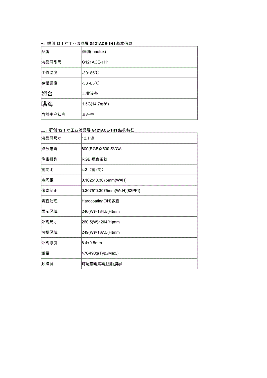 121寸宽温工业液晶屏G121ACELH1群创光电121寸屏+.docx_第2页