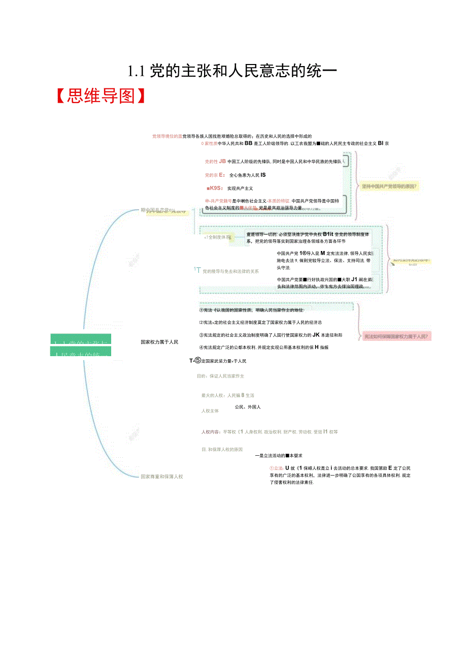11 党的主张和人民意志的统一2023年八年级道德与法治下册思维导图+核心必背（部编版）.docx_第1页