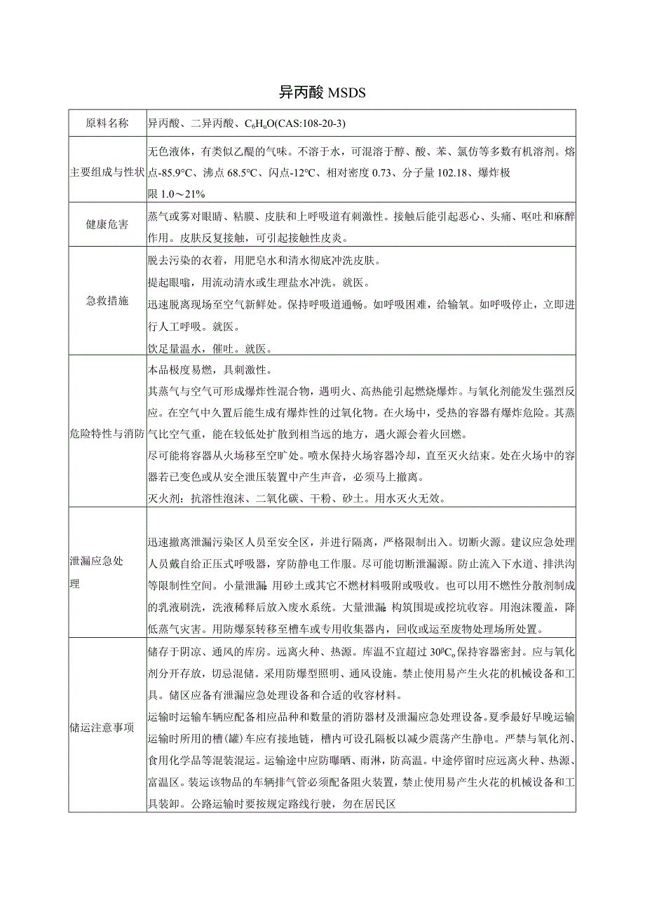 20 异丙醚MSDS.docx_第1页