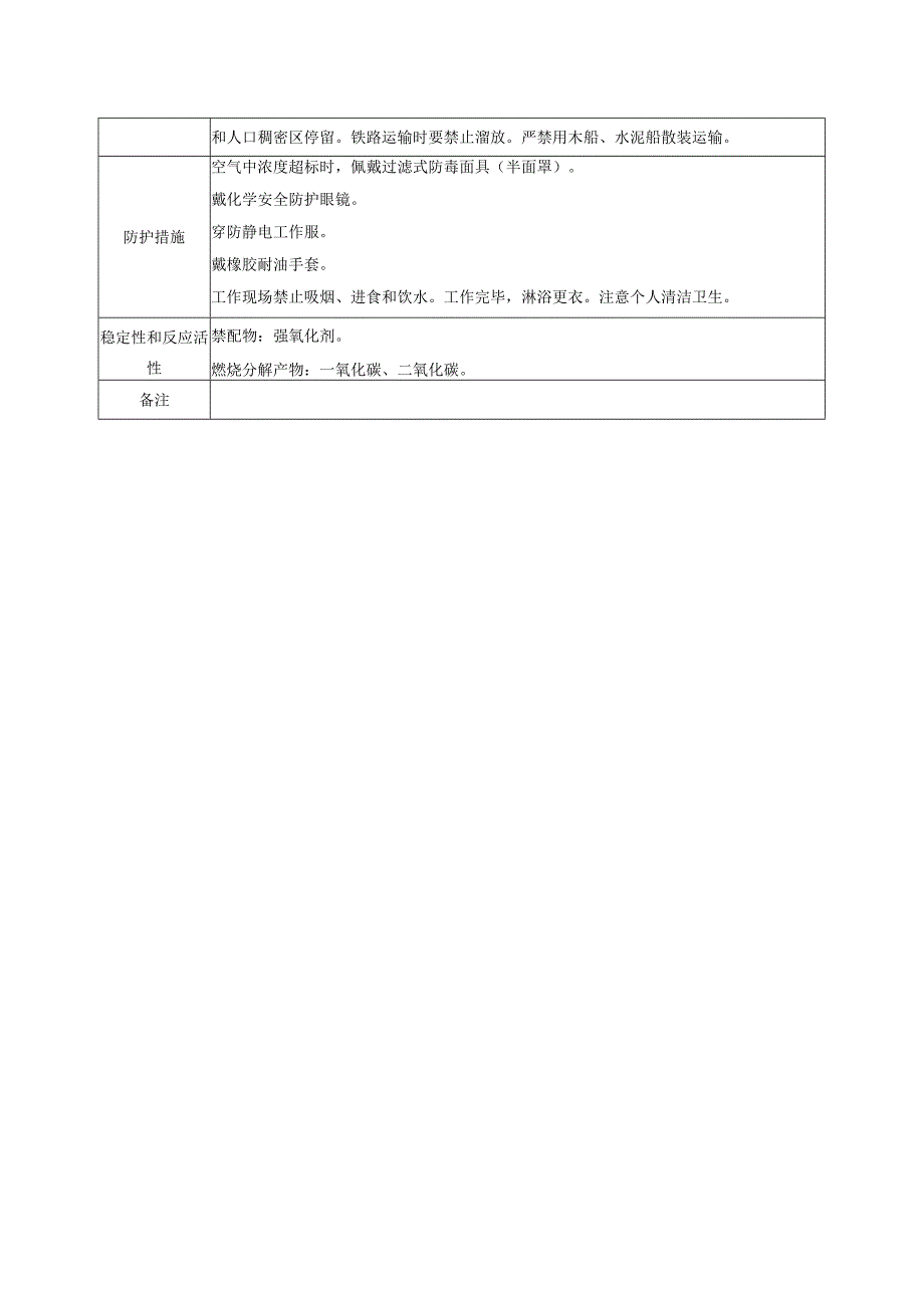 20 异丙醚MSDS.docx_第2页