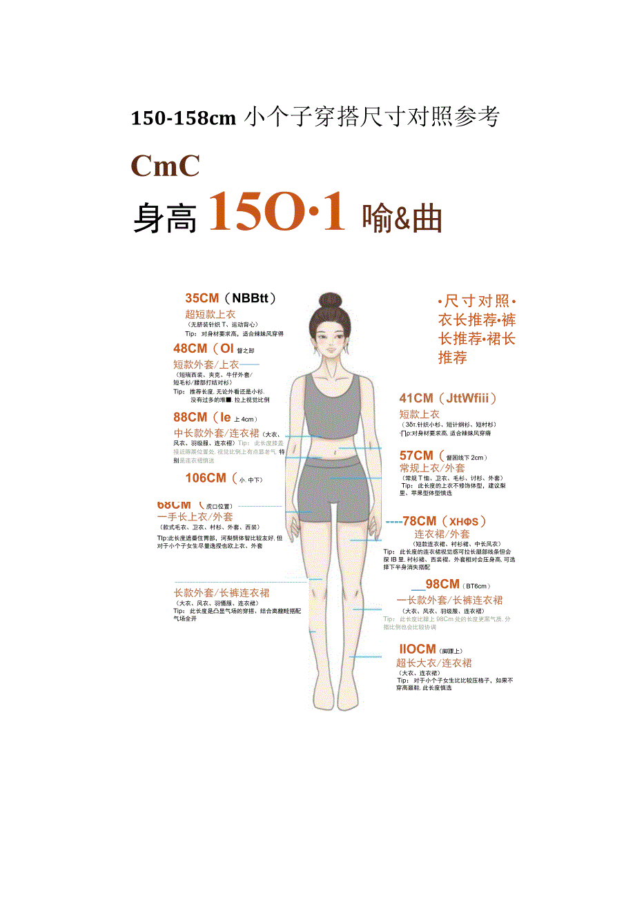 150158cm小个子穿搭尺寸对照参考.docx_第1页